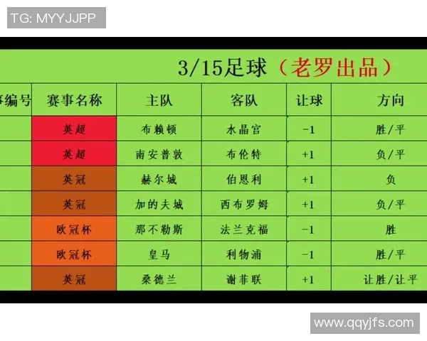足球激情与足彩智慧的完美结合探讨与分析